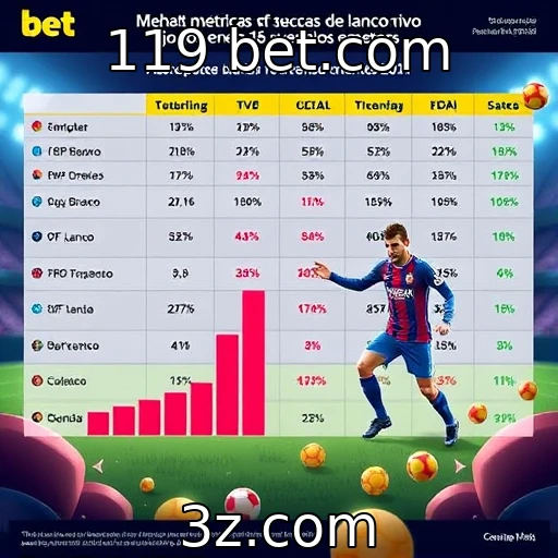 Métricas de sucesso no lançamento de novos jogos